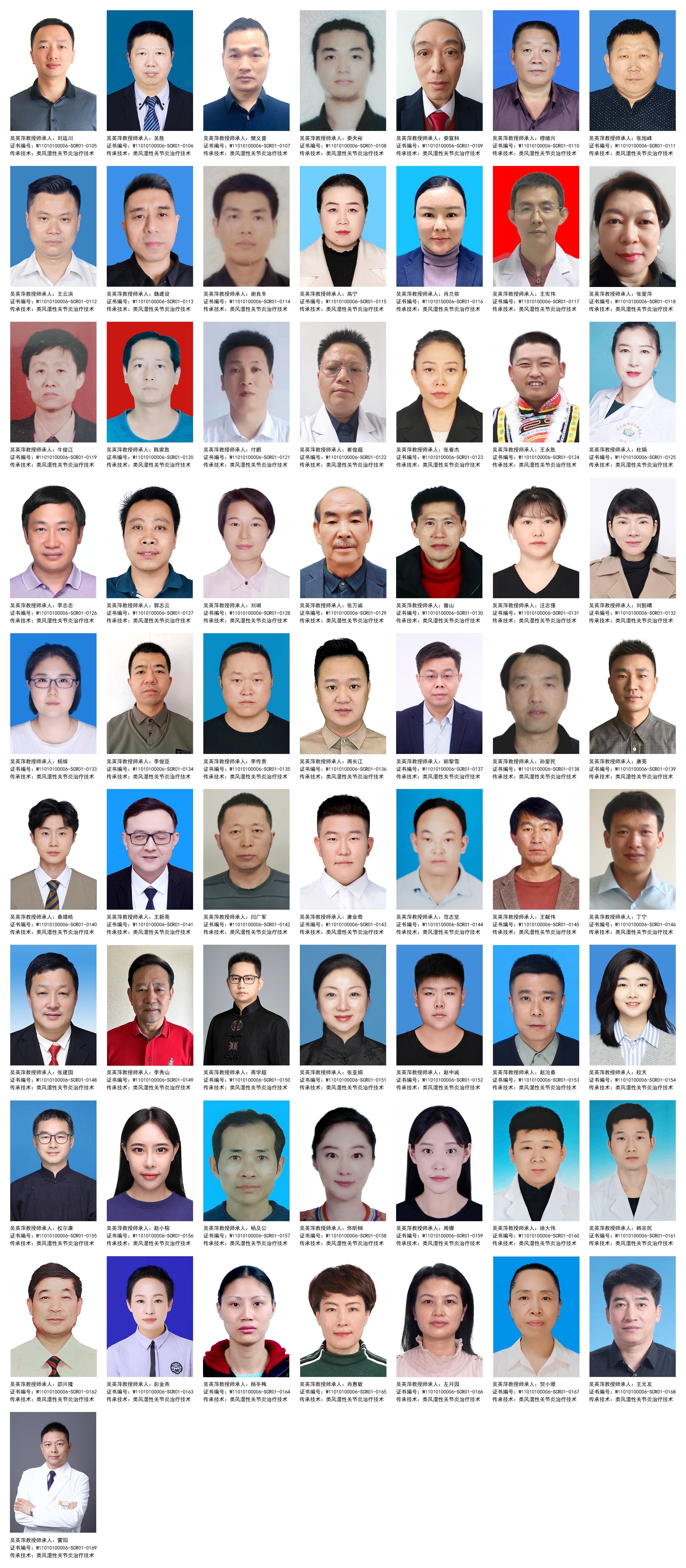 吴英萍培训班照片(第二期).jpg 吴英萍培训班照片(第二期).jpg